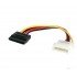 Kabelis Molex to Sata cable 