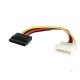 Kabelis Molex to Sata cable 